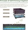 Planter Box Raised Garden Bed, Plastic Planter Care Box Kits Set Planter Boxes for Indoor and Outdoor Vegetables Fruits Flowers Herbs Planter Box